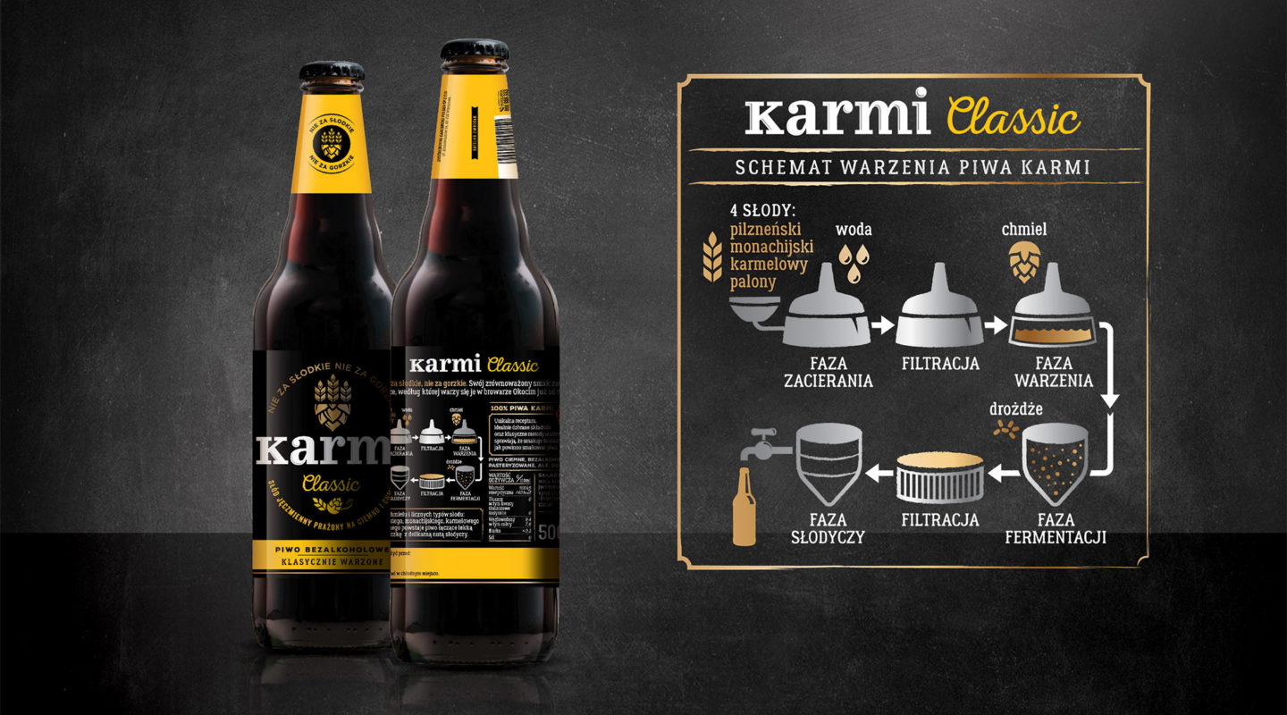 KARMI-plansze2-02-copy-1440x0-c-default.jpg