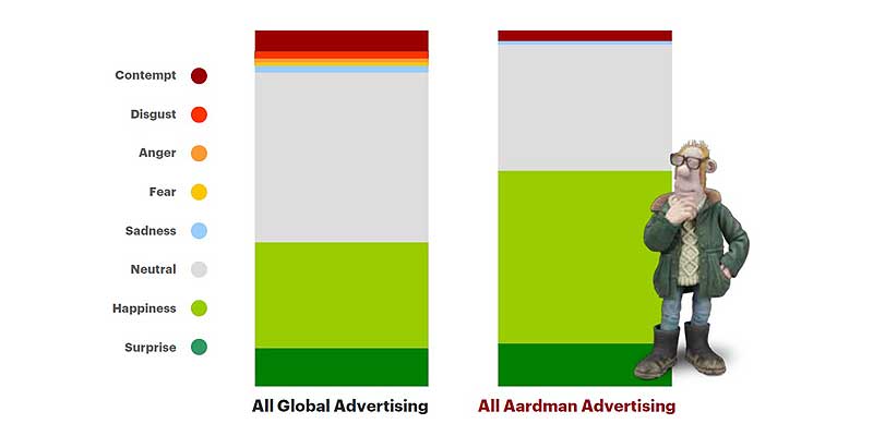 aardman3.jpg