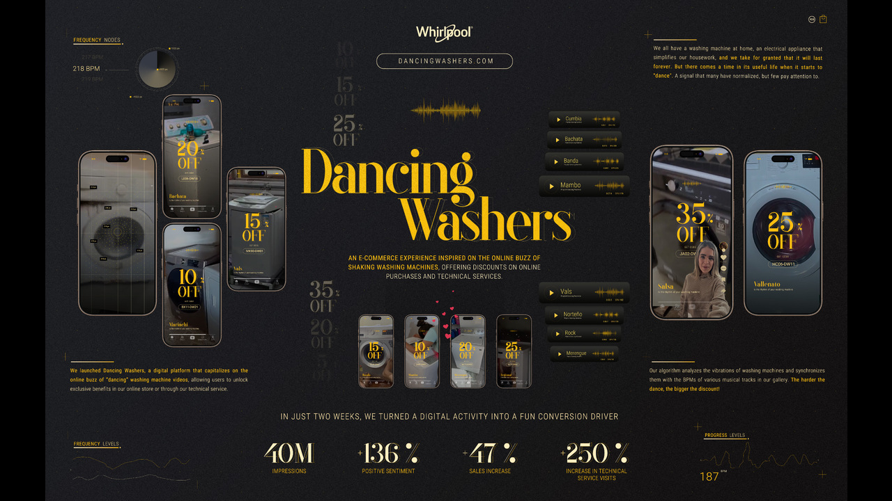 dancing washers.jpg