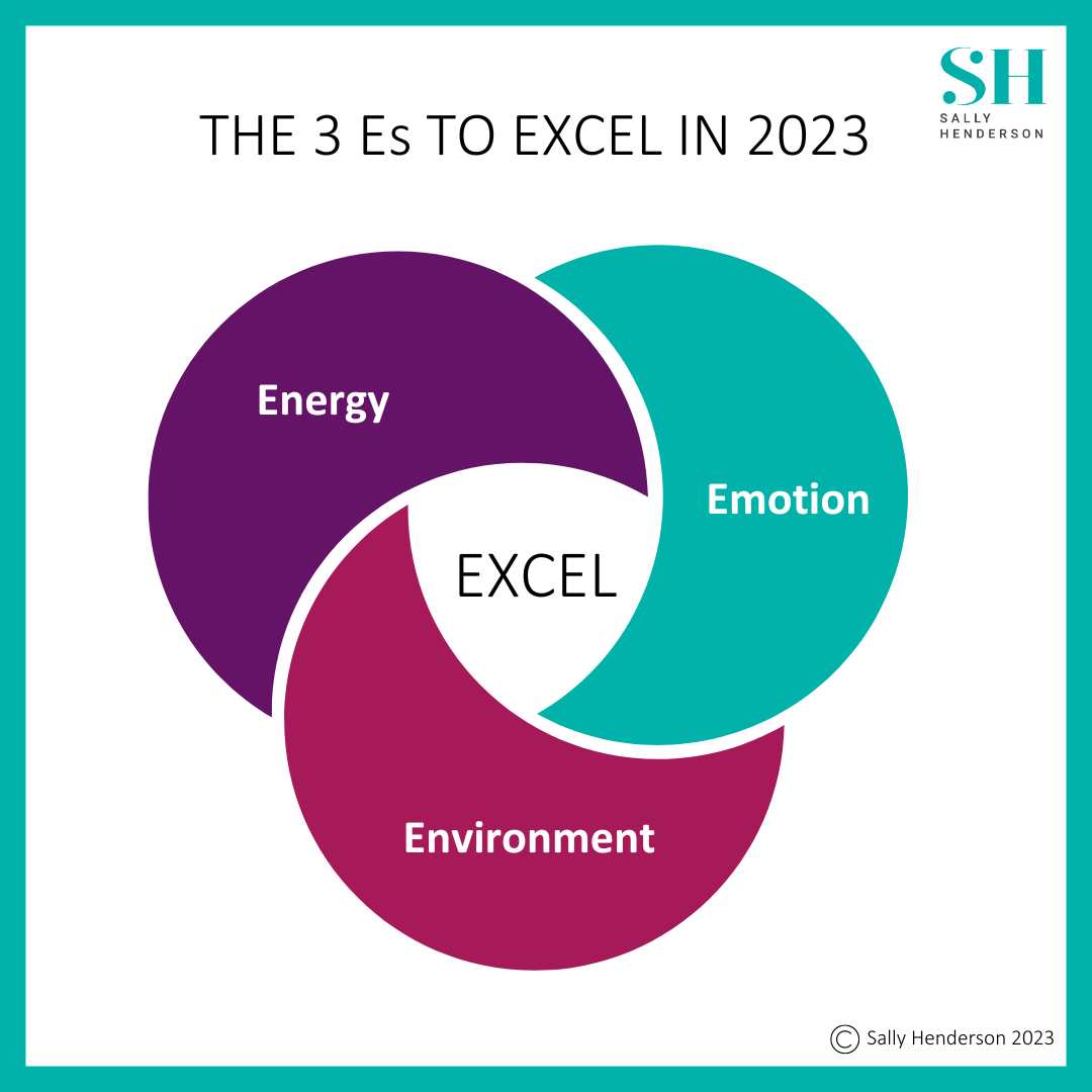 The 3 Es to Excel in 2023_Final.png
