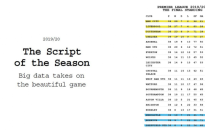 BT Sport - The Script.png