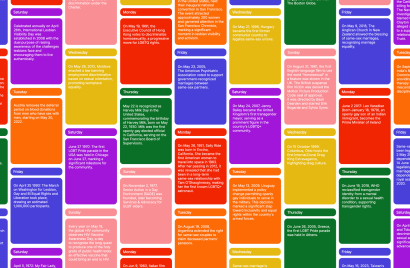 Today-Is-Gay_0002_Layer-Comp-3.png
