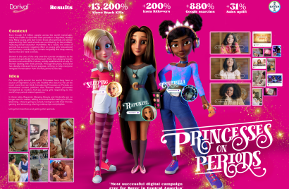 Princesses on Period-1_0.png