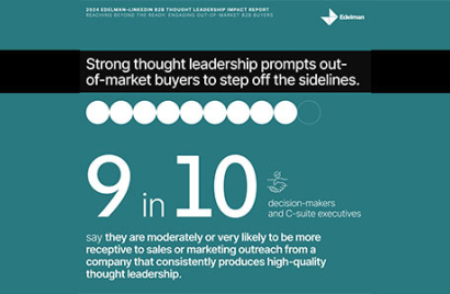 Edelman-Linkedin-stat-2.jpg