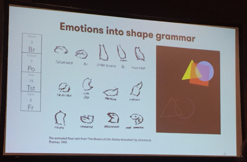 Researchers at MIT are turning emotions into ‘shape grammar’