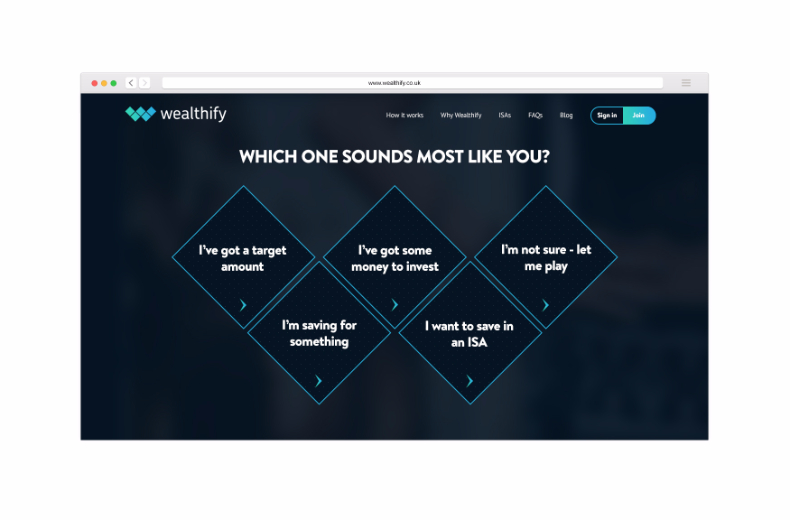 Digital Brands - Wealthify - True Digital
