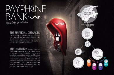 Tigo-Une’s Payhone Bank